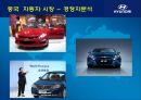 [현대자동차] 글로벌 기업경영 마케팅 분석 HYUNDAI MOTORS 17페이지