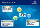[현대자동차] 글로벌 기업경영 마케팅 분석 HYUNDAI MOTORS 52페이지