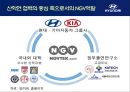 [현대자동차] 글로벌 기업경영 마케팅 분석 HYUNDAI MOTORS 59페이지
