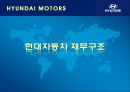 [현대자동차] 글로벌 기업경영 마케팅 분석 HYUNDAI MOTORS 61페이지