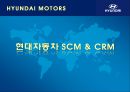 [현대자동차] 글로벌 기업경영 마케팅 분석 HYUNDAI MOTORS 75페이지