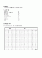  7-segment / Decoder 회로 설계 2페이지