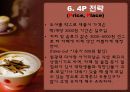 [사업계획서] 북카페 사업계획서 BOOK CAFFE.ppt 13페이지