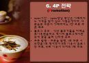 [사업계획서] 북카페 사업계획서 BOOK CAFFE.ppt 14페이지