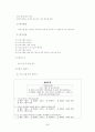 카메라 활용법 프로그램 24페이지