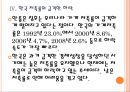 [한국저축문제] 한국의 저축률 하락과 경제문제.PPT자료 12페이지