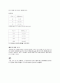 물리결과보고서(편광) 2페이지