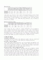 청소년과 가출개입전략 4페이지