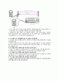 유도기전류 측정실험 2페이지