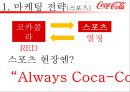 코카콜라(Coca Cola) 기업의 마케팅 전략과 성과 - 코카콜라 마케팅 SWOT,STP,4P전략분석 및 펩시콜라와의 비교분석 및 앞으로 나아가야할 방향.pptx  9페이지