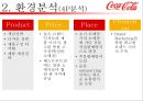 코카콜라(Coca Cola) 기업의 마케팅 전략과 성과 - 코카콜라 마케팅 SWOT,STP,4P전략분석 및 펩시콜라와의 비교분석 및 앞으로 나아가야할 방향.pptx  16페이지