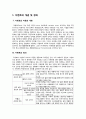 이벤트(Event) 산업 보고서 2페이지