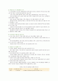 우리나라 관광산업의 문제점과 활성화방안 7페이지