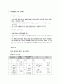 독립 및 결혼기 가족 - 가족생활주기와 가족복지, 독립 및 결혼기 가족의 일반적 이해와 가족발달과업, 독립 및 결혼기 가족을 위한 실천적 개입과 프로그램의 현황 및 과제 2페이지