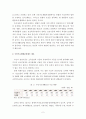 ‘국민기초생활보장제도’의 문제점과 대책 2페이지