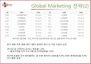 [다국적기업관리론] Hoseo University Marketing - CGV.PPT자료 10페이지