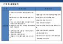 고령화시대와 금융.pptx 9페이지