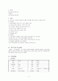 [간호학] 뇌경색 (Cerebral infarction) 케이스 스터디 (case study) 사례연구 2페이지