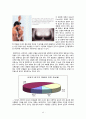 [광고론] 섹스어필광고의 광고사례 및 시대별분석 45페이지