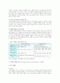체험(體驗)마케팅의 전략적 체험 모듈, 전술적 도구, 체험마케팅의 사례 2페이지