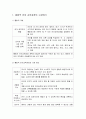 통합적 언어 교육과정의 구성원리와 통합적 언어교육의 목표 및 내용 선정과 활동망의 구성, 통합적 언어교육 월간 및 주간과 언어활동 계획 2페이지