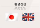 외환관리론_환율전쟁,일본, 잃어버린 10년 1페이지