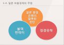 외환관리론_환율전쟁,일본, 잃어버린 10년 11페이지