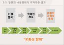 외환관리론_환율전쟁,일본, 잃어버린 10년 12페이지