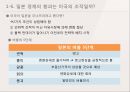 외환관리론_환율전쟁,일본, 잃어버린 10년 14페이지