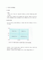 사회화와 가족의 영향 - 부모의 양육행동과 형재자매 간의 관계 및 출생순위와 조부모 2페이지