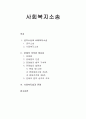 사회복지소송 - 공익소송과 사회복지소송, 판례의 의의와 중요성, 사회복지법과 판례 1페이지
