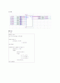 논리게이트 - VHDL 설계 언어 실습 24페이지