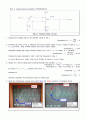임상의 공학 실험 - Operational Amplifier (op-amp를 이용한 기본적인 비반전 증폭기, 반전 증폭기, 비교기 실험결과) : 증폭기 회로에서 DC / AC 전압을 측정  4페이지