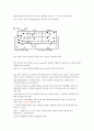기초전기전자 실험 - 트랜지스터(고정 bias 회로설계) 2페이지