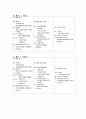 [기초 전기 회로 실험] 테브난(Thevenin) 실험 보고서 (옴의 법칙, 테브난의 정리, 노튼(노오튼)의 정리) 9페이지