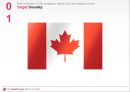 캐나다 정수기 광고의 전략 - LG 헬스 케어 정수기 (Strategy of Water Purifier Advertising in Canada - LG Health Care Water Purifier).PPT자료 4페이지