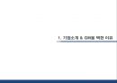 한국_ GM,GM’사례 분석, GM의 경영,브랜드마케팅,서비스마케팅,글로벌경영,사례분석,swot,stp,4p 3페이지