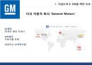 한국_ GM,GM’사례 분석, GM의 경영,브랜드마케팅,서비스마케팅,글로벌경영,사례분석,swot,stp,4p 4페이지