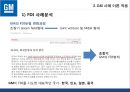 한국_ GM,GM’사례 분석, GM의 경영,브랜드마케팅,서비스마케팅,글로벌경영,사례분석,swot,stp,4p 8페이지