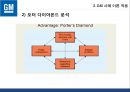 한국_ GM,GM’사례 분석, GM의 경영,브랜드마케팅,서비스마케팅,글로벌경영,사례분석,swot,stp,4p 11페이지