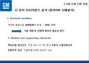 한국_ GM,GM’사례 분석, GM의 경영,브랜드마케팅,서비스마케팅,글로벌경영,사례분석,swot,stp,4p 13페이지