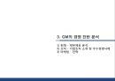 한국_ GM,GM’사례 분석, GM의 경영,브랜드마케팅,서비스마케팅,글로벌경영,사례분석,swot,stp,4p 15페이지