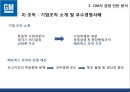 한국_ GM,GM’사례 분석, GM의 경영,브랜드마케팅,서비스마케팅,글로벌경영,사례분석,swot,stp,4p 18페이지