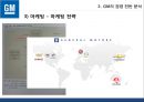 한국_ GM,GM’사례 분석, GM의 경영,브랜드마케팅,서비스마케팅,글로벌경영,사례분석,swot,stp,4p 20페이지