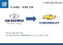 한국_ GM,GM’사례 분석, GM의 경영,브랜드마케팅,서비스마케팅,글로벌경영,사례분석,swot,stp,4p 21페이지