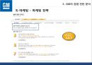 한국_ GM,GM’사례 분석, GM의 경영,브랜드마케팅,서비스마케팅,글로벌경영,사례분석,swot,stp,4p 24페이지