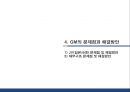 한국_ GM,GM’사례 분석, GM의 경영,브랜드마케팅,서비스마케팅,글로벌경영,사례분석,swot,stp,4p 25페이지