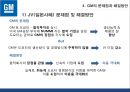 한국_ GM,GM’사례 분석, GM의 경영,브랜드마케팅,서비스마케팅,글로벌경영,사례분석,swot,stp,4p 26페이지