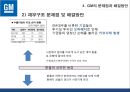 한국_ GM,GM’사례 분석, GM의 경영,브랜드마케팅,서비스마케팅,글로벌경영,사례분석,swot,stp,4p 28페이지