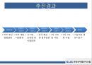 한국토지정보시스템(KLIS),국토해양부,해양자원의 개발 및 해양과학기술 진흥 10페이지